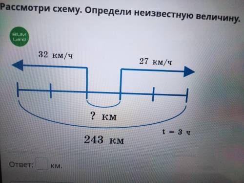 Задача на движение рассмотри схему определи неизвестную величину 32 км 27 км 234 км помгит