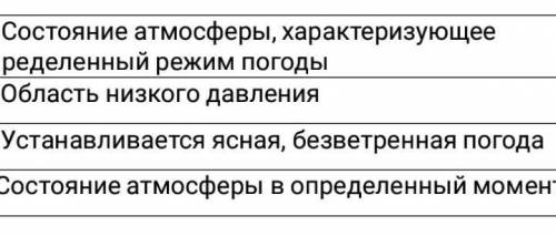 Установите соответствие, показав стрелками ​