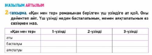 Қан мен тер романынан берілген үш үзіндіге ат қой. Оны дәйектеп айт. Үш үзінді немен басталатынын,