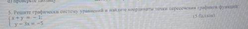 D) проверьте таблицу 5. Решите графически систему уравнений и найдите координаты точки пересечения г