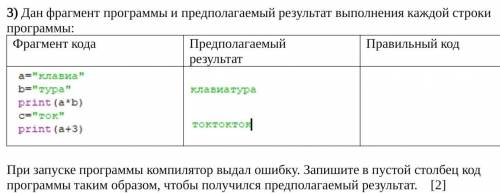 кто напишет не по теме кину жалобу 10 класс