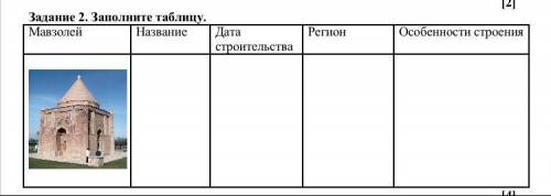 Заполните таблицу. Мавзолей Название Дата строительства Регион Особенности строения