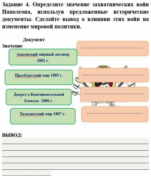 Задание 4. Определите значение захватнических войн Наполеона, используя предложенные исторические до