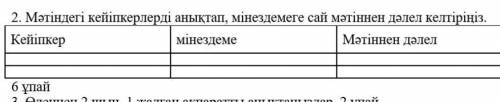 Мәтіндегі кейіпкерлерді анықтап, мінездемеге сай мәтіннен дәлел келтіріңіз. Кейіпкер мінездеме Мәтін