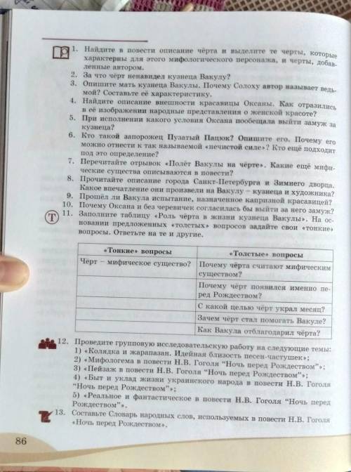 Дайте развёрнутый ответ на вопрос: Чему учит повесть-сказка Гофмана «Щелкунчик и Мышиный король»? За