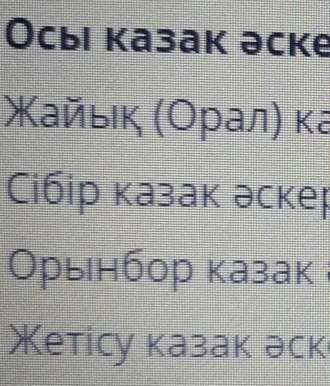 Км блед ответ бергендерге 50б берем​