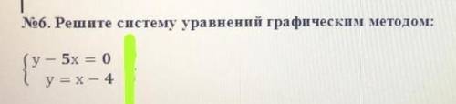*Решите систему уравнений графическим методом* y-5x=0 y=x-4