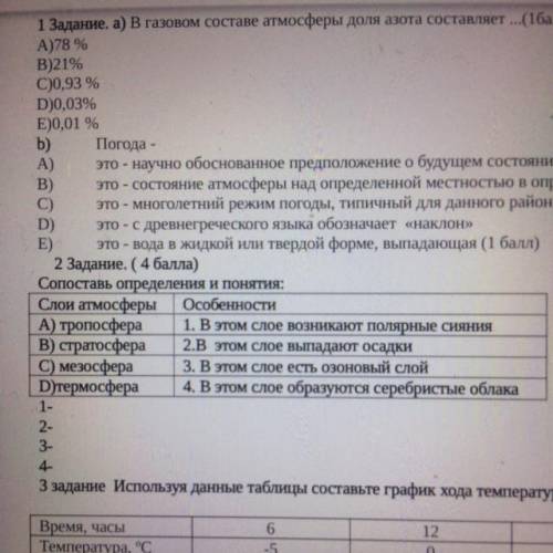 Сопоставь определения и понятия: Слои атмосферы Особенности А) тропосфера 1. В этом слое возникают п