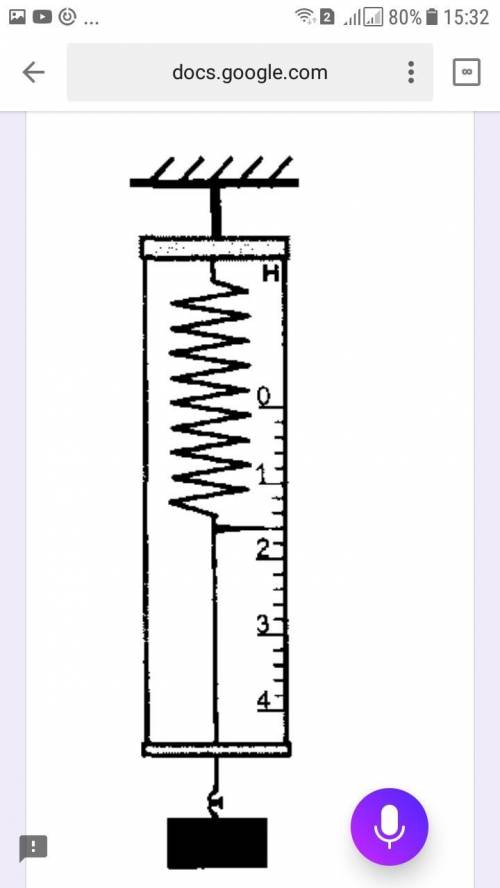 На рисунке представлена схема определения жесткости пружины.Определите силу тяжести груза. b) Опреде