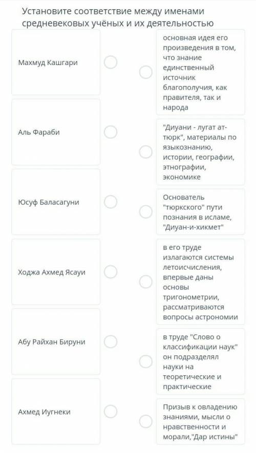 это история Казахстана, соч и быстро​