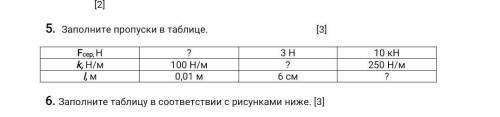 Заполните пропуски в таблице. [3] Fсер, Н?3 Н10 кНk, Н/м100 Н/м?250 Н/мl, м0,01 м6 см?умпляюю быстре