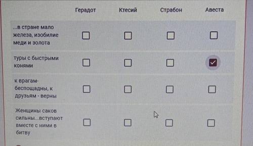 Соотнесите цитаты с автором в стране мало железа изобилия меди и золота туры с быстрыми конями в к в