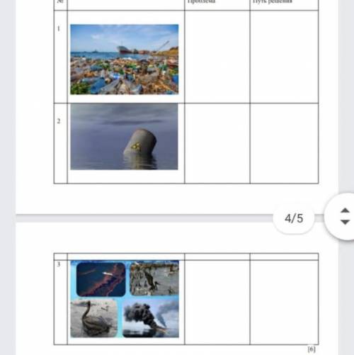 Используя предложенные рисунки ,заполните таблицу проблемы мирового океана и предложите пути их реше