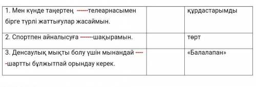 Мағынасына қарай мәліметтер мен сөздерді сәйкестендіріңіз. [2] 1. Мен күнде таңертең телеарнасымен б