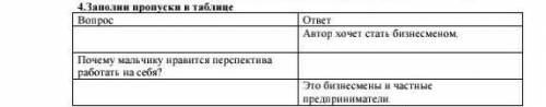 4. Заполни пропуски в таблицеПочему мальчику перспектива работать ​