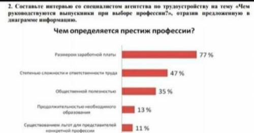 заранее Задание в прикрепленном фото • В тексте по мере необходимости уместно используйте профессион