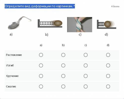 Определите вид деформации по картинкам. *