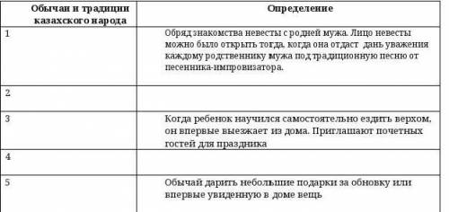 Из списка перечисленных названий обычаев и традиций выберите те, которые относятся к казахскому наро