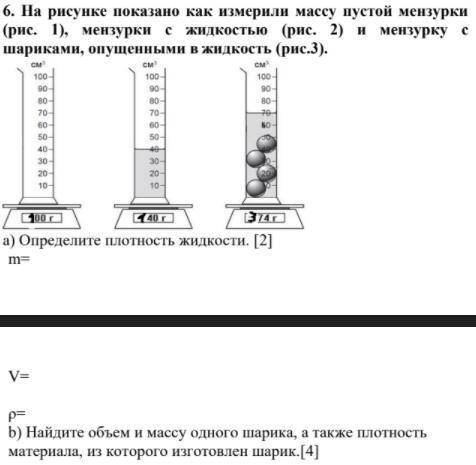 На рисунке представлены четыре мензурки с разными жидкостями равной массы