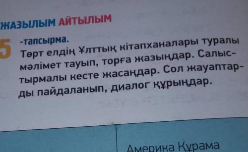 ЖАЗЫЛЫМ АЙТылым 5-тапсырма.Төрт елдің Ұлттық кітапханалары туралымәлімет тауып, торға жазыңдар. Салы