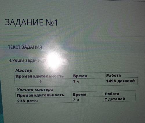 ТЕКСТ ЗАДАНИЯ 4.Реши задачи. [2]МастерПроизводительность?Время7 чРабота1498 деталейученик мастераПро