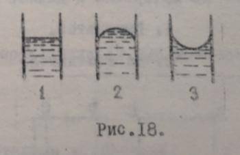 с вопросом по физике Б. Тогда поверхность жидкости имеет форму (см. рис. 18) ...