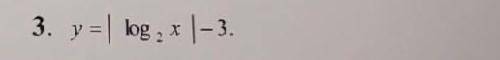 Построить график и описать функциюу=l log2x |-3