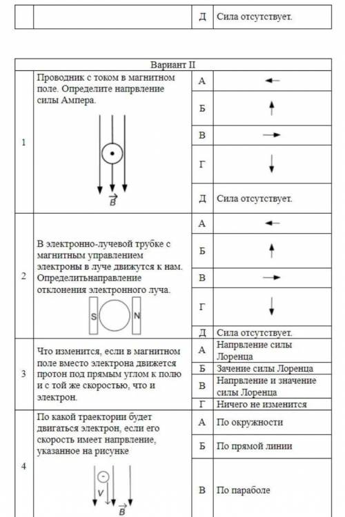 решить тесты по электромагнетизму