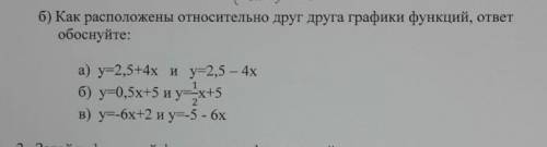 Как расположены относительно друг друга графики функций ответ обоснуйте ​