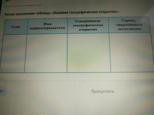 СОСТАВИТЬ ТАБЛИЦУ ПО ИСТОРИИ ОБЯЗАТЕЛЬНО В ТАБЛИЦЕ ДОЛЖНЫ БЫТЬ АМЕРИГО ВЕСПУЧИИ, КОЛУМБ И МАГЕЛЛАН