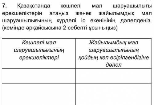 Жайылымдық мал шаруашылығының қойдың көп өсірілгендігілінде дәлел​