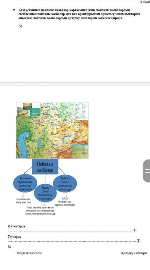 Қазақстаның пайдалы қазбалы картарысын және пайдалы қазбаларын сротчны керек тжб ж тану 9 тапсырма​