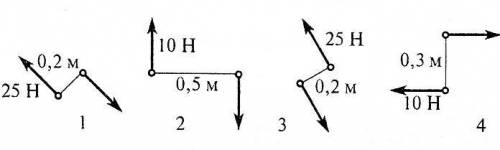 Техническая Механика Какие из изображенных пар сил эквивалентны? Как найдёте ответы расспишите как р