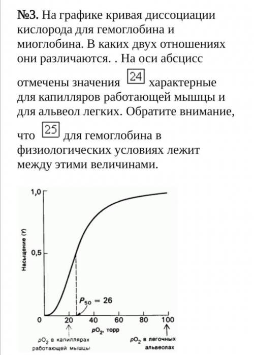 Кто напишет не по теме кину жалобу 10 класс