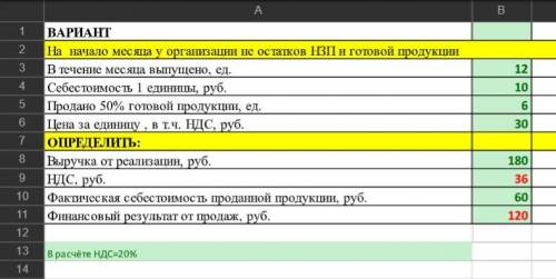 Задание по Бухучету, Налог на прибыль там уже ответ, но красные цифры неправильные