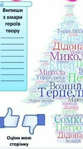 до ть з твору Ніч Перед Різдвом