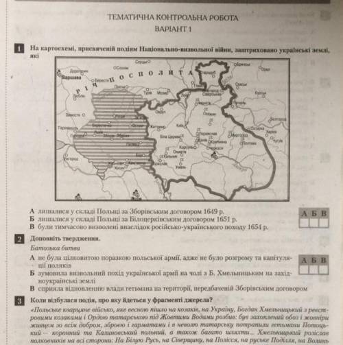 Контрольна робота історія України Завдання: 1, 2, 3