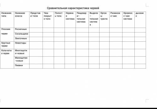 Foto ТАБЛИЦА ЧЕРВИ 8 КЛАСС