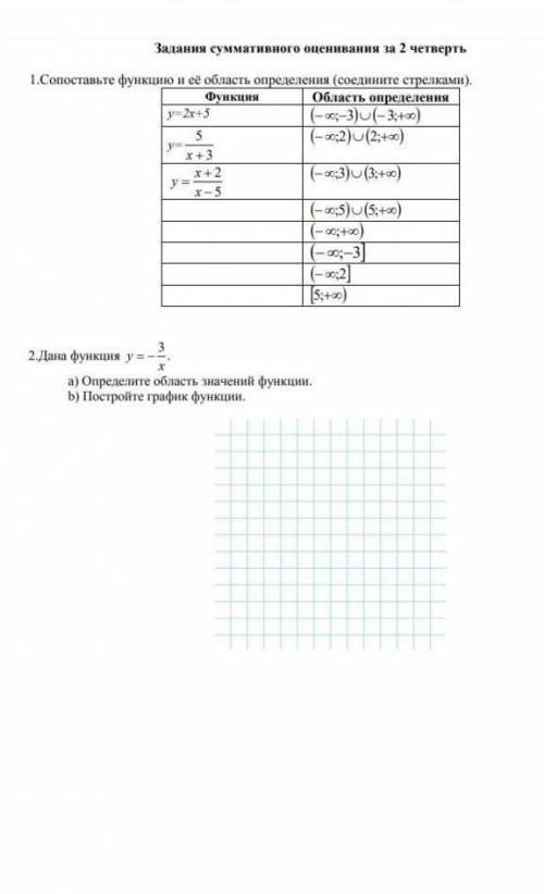 нужно это соч по алгебре нужно сдать до буду очень благодарна за