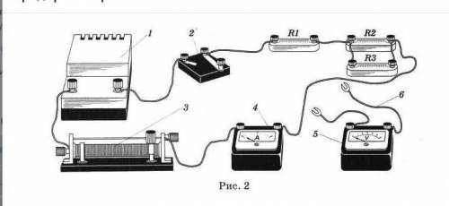Ход работы. 1. Соберите электрическую цепь (см. рис. 3). 2. При реостата установите в цепи определен