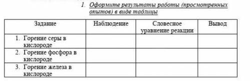 На какие виды делятся таблицы 59 фото - wForm.ru