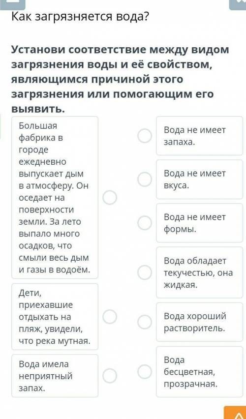 Загрязнения воды и её свойством,являющимся причиной этого загрязнения или его выявит​