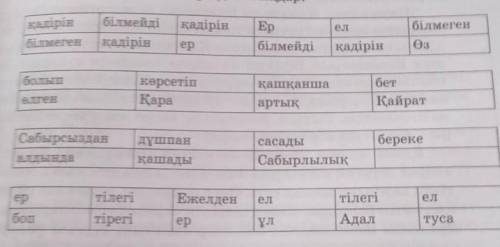 Мынадан мақал істеу керек дит помагите я не погимаю​