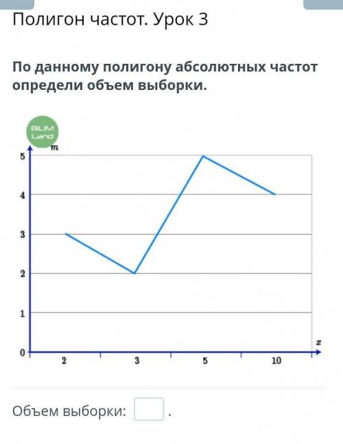 По данному полигону абсолютных частот определи объем выборки. Объем выборки: заранее (я думаю 77).​