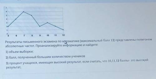 Алгебра братаны подриге погите