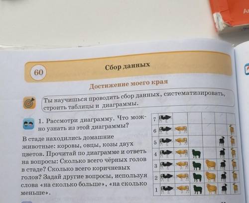 1. Рассмотри диаграмму. Что мож- но узнать из этой диаграммы?В стаде находились домашниеживотные: ко