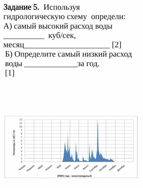 Задание 6. Использую схему «Широтная зональность», объясни причину смены природных зон в А) в широтн