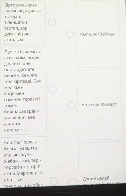 Берілген шығарманың идеясын оқиотырып, шығарма атауыменсәйкестендіріңіз.​