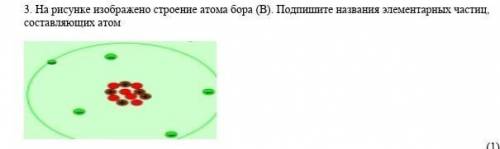 3. На рисунке изображено строение атома бора (B). Подпишите названия элементарных частиц, составляющ