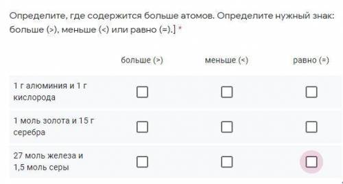 Определите, где содержится больше атомов. Определите нужный знак: больше (>), меньше (<) или р